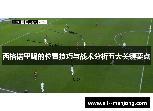 西格诺里踢的位置技巧与战术分析五大关键要点 西格诺里踢的位置技巧与战术分析五大关键要点