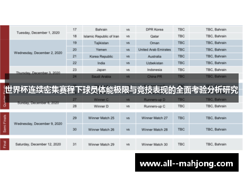 世界杯连续密集赛程下球员体能极限与竞技表现的全面考验分析研究 世界杯连续密集赛程下球员体能极限与竞技表现的全面考验分析研究