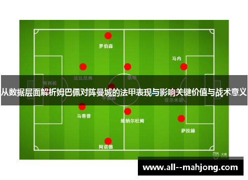 从数据层面解析姆巴佩对阵曼城的法甲表现与影响关键价值与战术意义 从数据层面解析姆巴佩对阵曼城的法甲表现与影响关键价值与战术意义