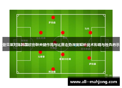 登贝莱对阵韩国欧协联关键作用与比赛走势深度解析战术影响与胜负启示 登贝莱对阵韩国欧协联关键作用与比赛走势深度解析战术影响与胜负启示