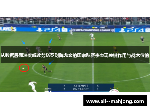 从数据层面深度解读劳塔罗对阵尤文的国家队赛事表现关键作用与战术价值 从数据层面深度解读劳塔罗对阵尤文的国家队赛事表现关键作用与战术价值